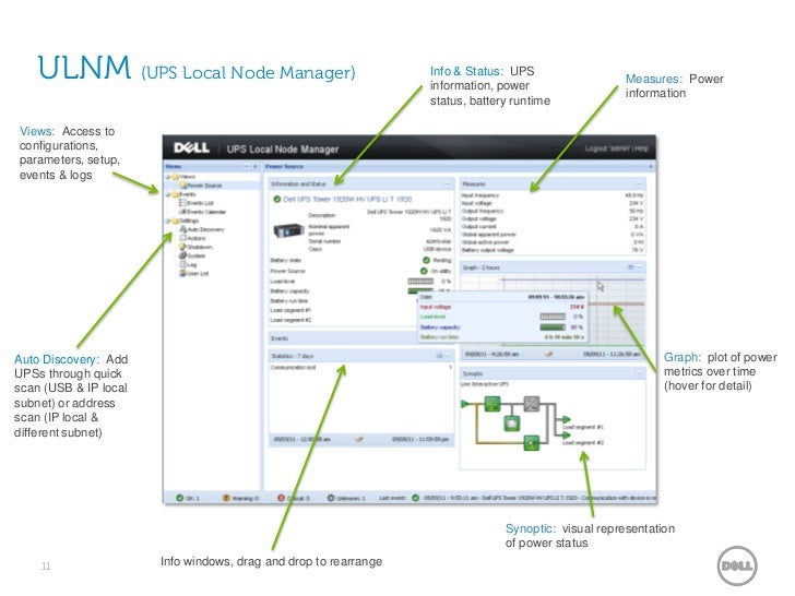 dell ups management